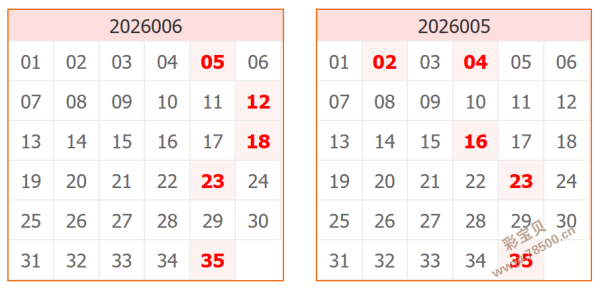 彩韵仙踪,双色球,期精准预测,广东体彩,广东体彩网,广东体彩网官网,体育彩票,体彩大乐透,竞彩足球,体彩公益