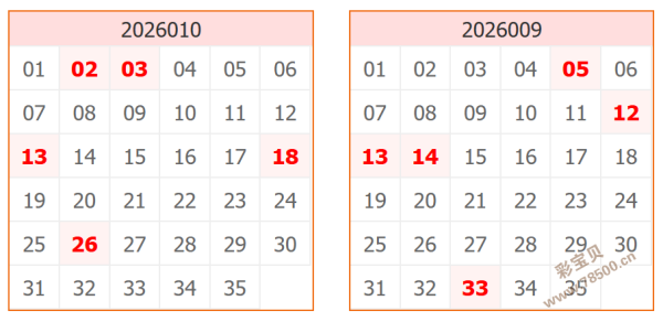 双色奇缘,期彩民必备,红球,广东体彩,广东体彩网,广东体彩网官网,体育彩票,体彩大乐透,竞彩足球,体彩公益
