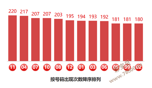玄机解码,双色球第,五行八卦图,广东体彩,广东体彩网,广东体彩网官网,体育彩票,体彩大乐透,竞彩足球,体彩公益