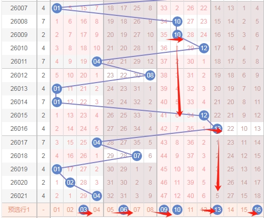 福彩,期专家推荐,号码组合,广东体彩,广东体彩网,广东体彩网官网,体育彩票,体彩大乐透,竞彩足球,体彩公益