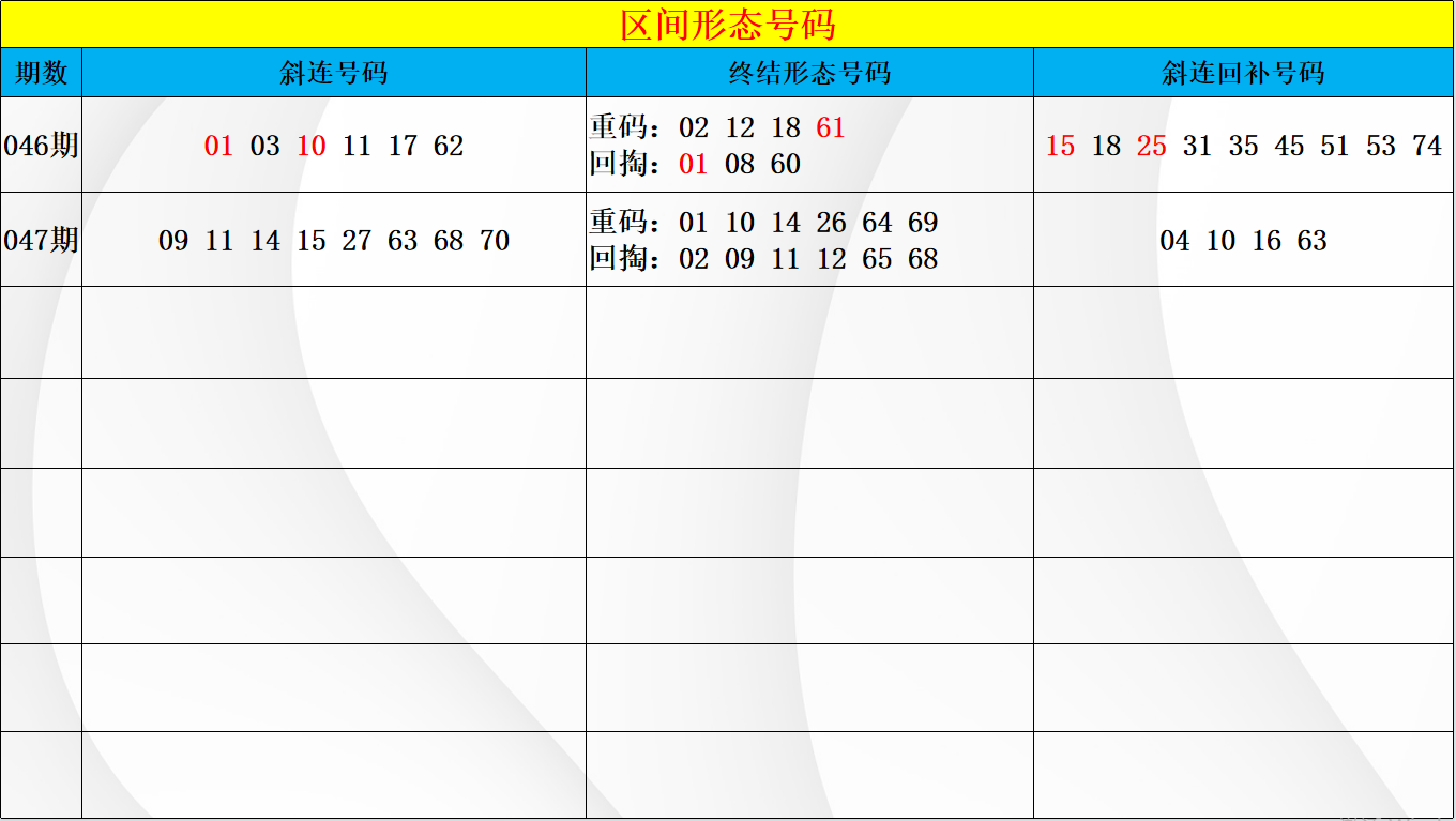 期双色球专,家心水推荐,交流共研,广东体彩,广东体彩网,广东体彩网官网,体育彩票,体彩大乐透,竞彩足球,体彩公益