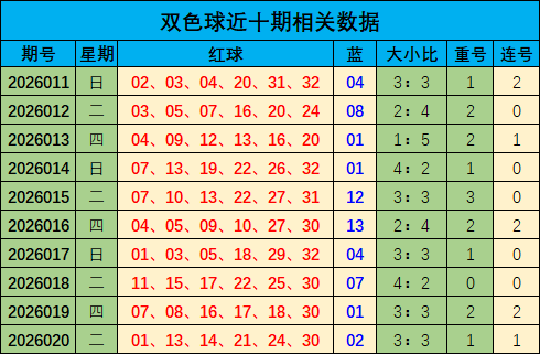 福彩,期专家独选,中六码组合,广东体彩,广东体彩网,广东体彩网官网,体育彩票,体彩大乐透,竞彩足球,体彩公益