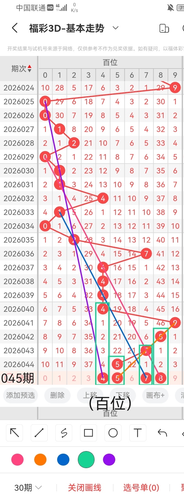 阿勇双色球,期预测,主杀三蓝号,广东体彩,广东体彩网,广东体彩网官网,体育彩票,体彩大乐透,竞彩足球,体彩公益
