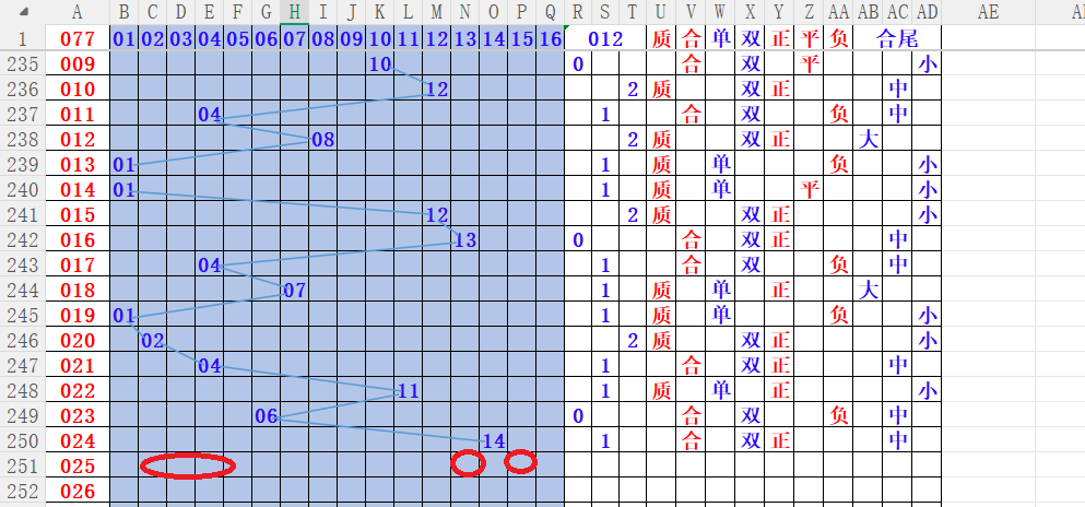 双色球,期揭秘,权威专家精,广东体彩,广东体彩网,广东体彩网官网,体育彩票,体彩大乐透,竞彩足球,体彩公益