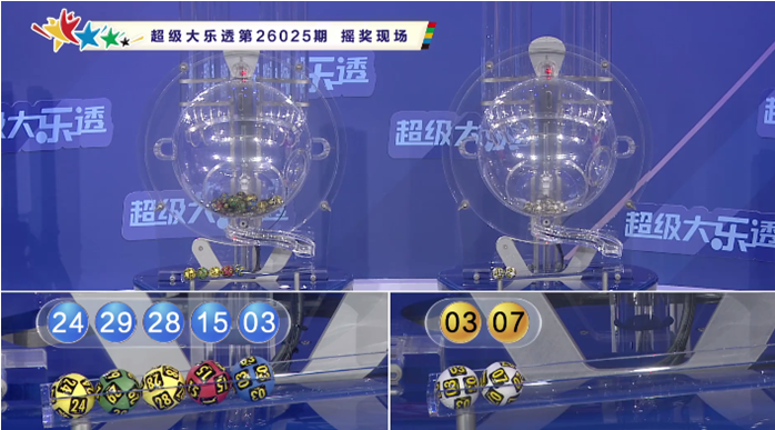 双色球,期专家推荐,规律分析稳,广东体彩,广东体彩网,广东体彩网官网,体育彩票,体彩大乐透,竞彩足球,体彩公益