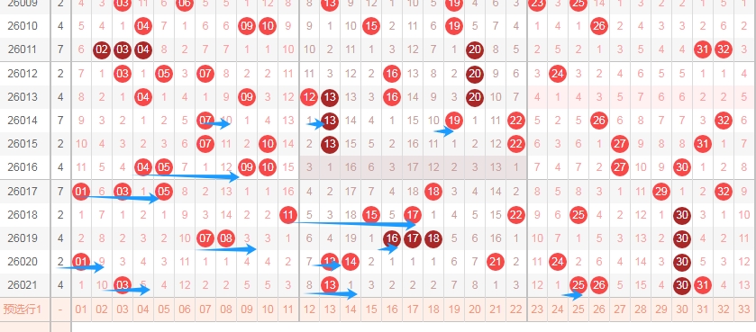 福彩,期定胆之王,专家推荐突,广东体彩,广东体彩网,广东体彩网官网,体育彩票,体彩大乐透,竞彩足球,体彩公益