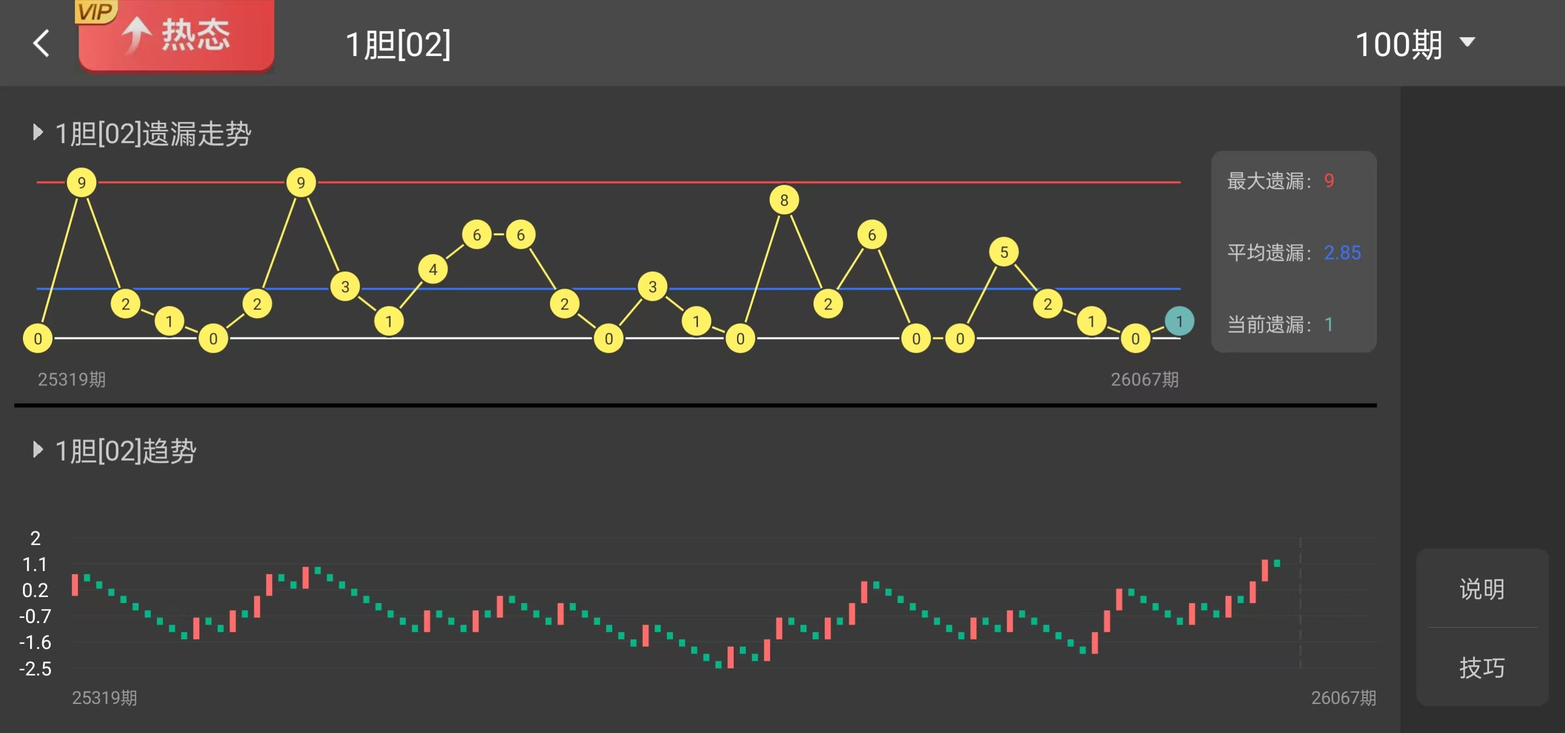 快乐,专家推荐四,单挑成功中,广东体彩,广东体彩网,广东体彩网官网,体育彩票,体彩大乐透,竞彩足球,体彩公益