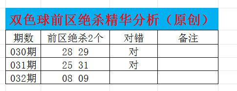 双色球,期专家推荐,独蓝,广东体彩,广东体彩网,广东体彩网官网,体育彩票,体彩大乐透,竞彩足球,体彩公益