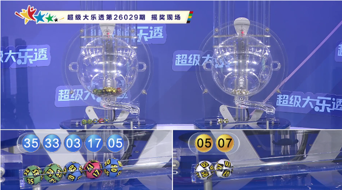 双色球,期专家推荐,和值尾分析,广东体彩,广东体彩网,广东体彩网官网,体育彩票,体彩大乐透,竞彩足球,体彩公益