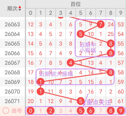 玉玲珑预测,秘籍,期福彩,广东体彩,广东体彩网,广东体彩网官网,体育彩票,体彩大乐透,竞彩足球,体彩公益