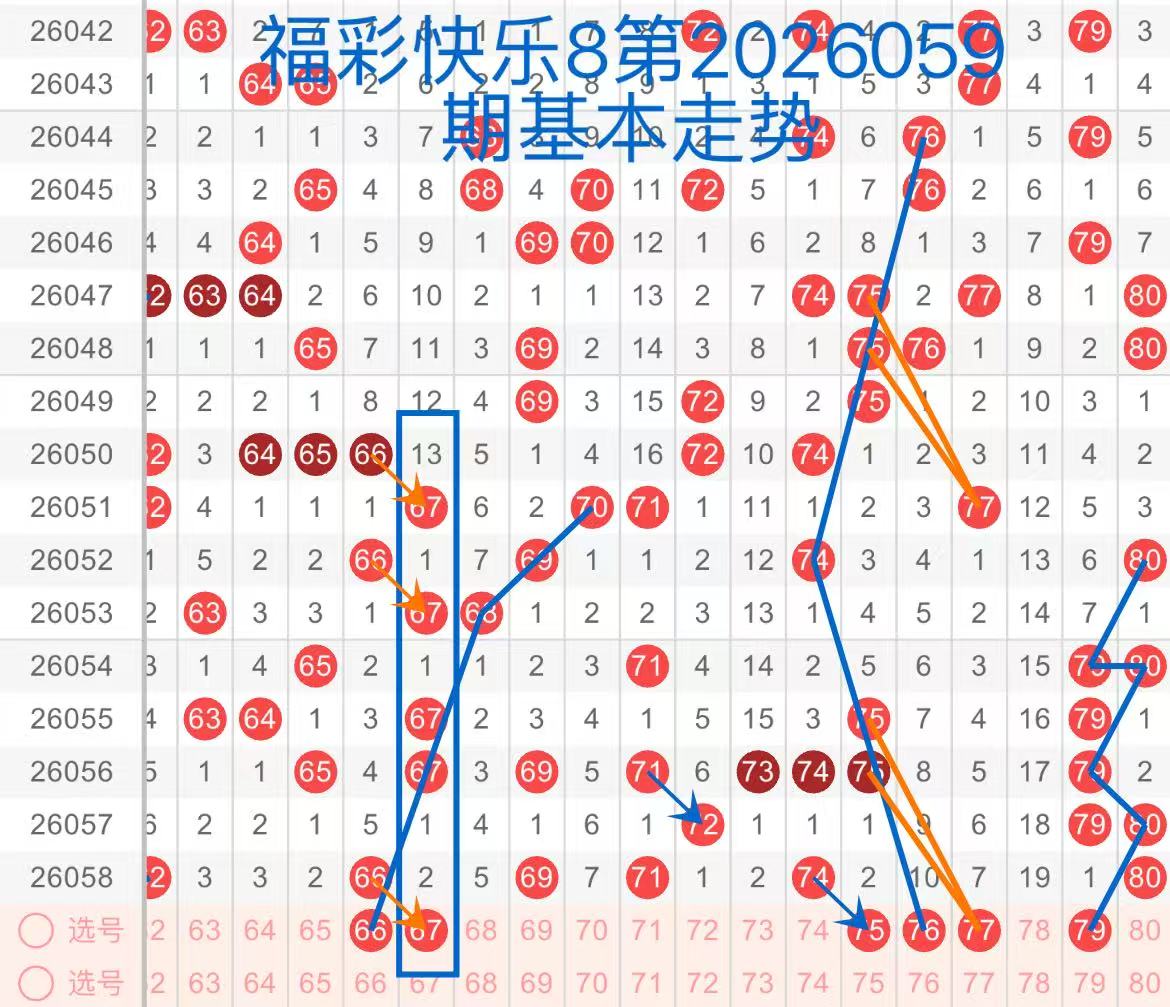 大乐透,期凌羽随风,推荐质合分,广东体彩,广东体彩网,广东体彩网官网,体育彩票,体彩大乐透,竞彩足球,体彩公益