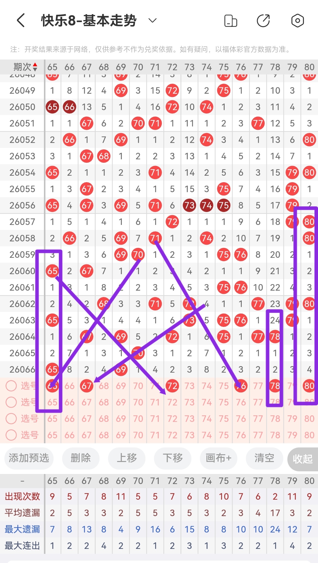 大乐透专家,质合分析推,前区十码盈,广东体彩,广东体彩网,广东体彩网官网,体育彩票,体彩大乐透,竞彩足球,体彩公益