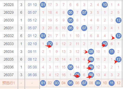 逍遥快乐八,期专家推荐,三码复中二,广东体彩,广东体彩网,广东体彩网官网,体育彩票,体彩大乐透,竞彩足球,体彩公益
