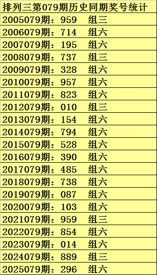 期福彩,预测,专家质合分,广东体彩,广东体彩网,广东体彩网官网,体育彩票,体彩大乐透,竞彩足球,体彩公益