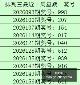 推荐,大乐透,精神之选号,广东体彩网官网,广东体彩购票,广东体彩网安全,购彩技巧,广东体彩避坑