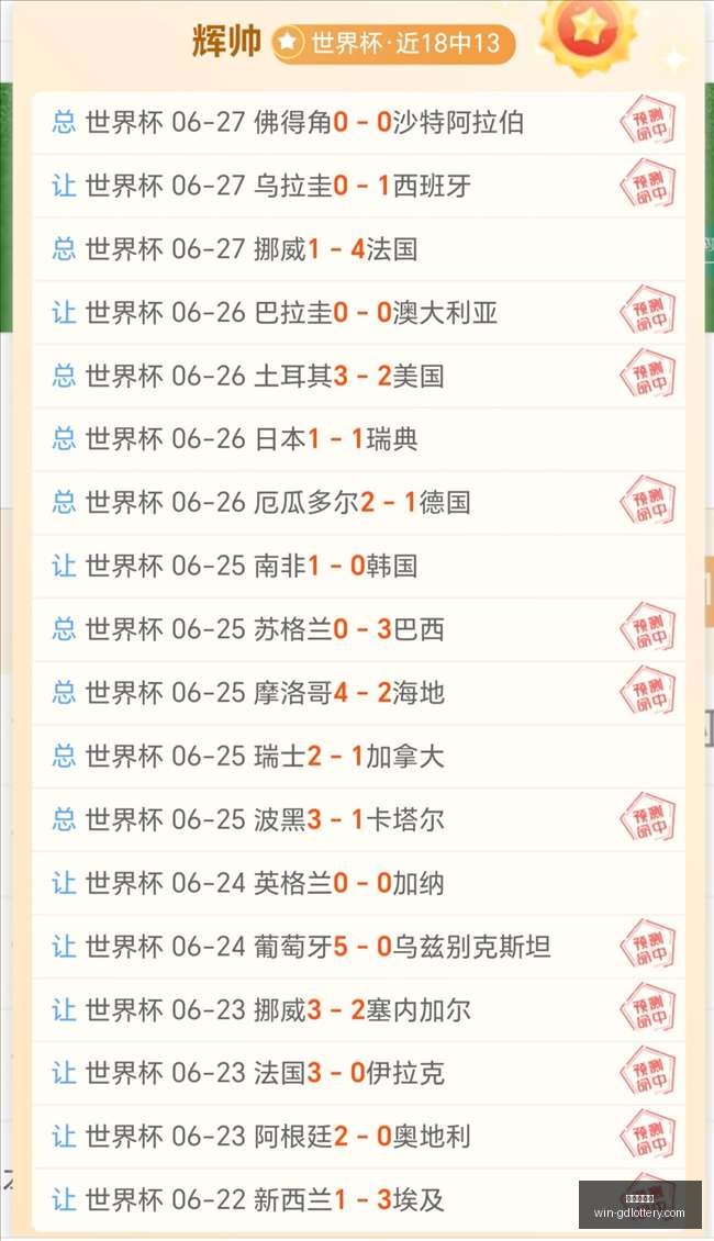 世界杯预测,场猜中,场命中率高,广东体彩网官网,广东体彩购票,广东体彩网安全,购彩技巧,广东体彩避坑