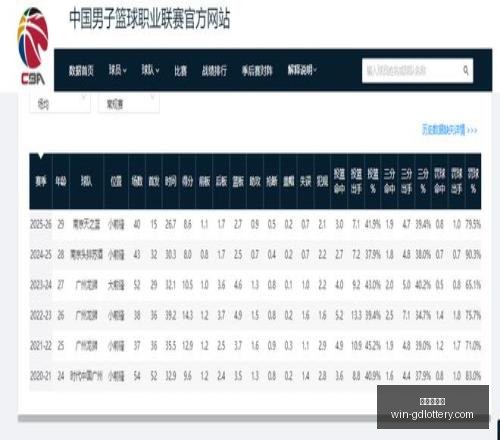 年电池技术,突破,熊继军副部,广东体彩网官网,广东体彩购票,广东体彩网安全,购彩技巧,广东体彩避坑