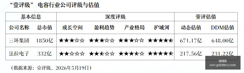 意甲焦点战,沃尔帕托双,响助罗马逆,广东体彩网官网,广东体彩购票,广东体彩网安全,购彩技巧,广东体彩避坑