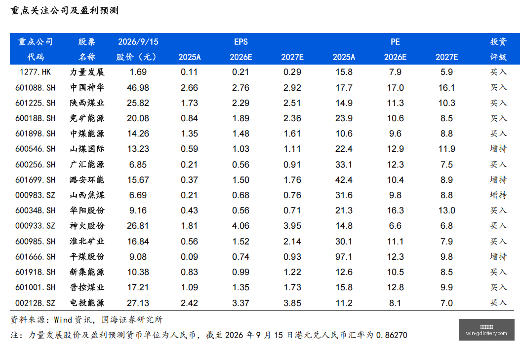 战队新战术,大放异彩,版本更新助,广东体彩网官网,广东体彩购票,广东体彩网安全,购彩技巧,广东体彩避坑