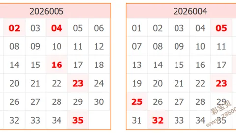 今晚揭晓！2026023期3D金码预测：神秘687号码，不容错过的大奖号来袭！