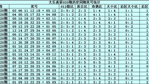 【彩市奇才】26035期3D预测放送：个位绝杀号揭晓，3679、5689、2789谁能脱颖而出？🎯🔥