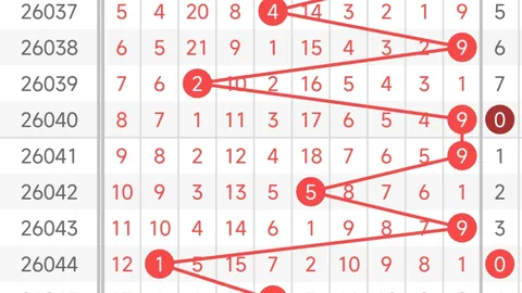 【双色球2026012独家预测】最牛复式8+2号码组合，精准预测，揭秘高手秘诀！