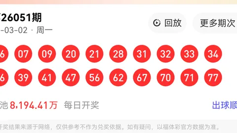 大乐透046期专家预测：质合分析前区十码567