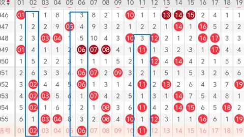 南华天双色球026期：专家推荐61倍投蓝球15，力争头奖