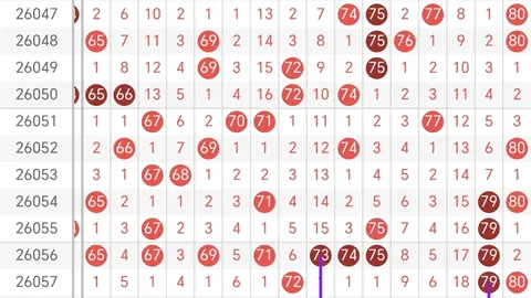 双色球2026027期专家推荐：规律分析稳杀蓝球03