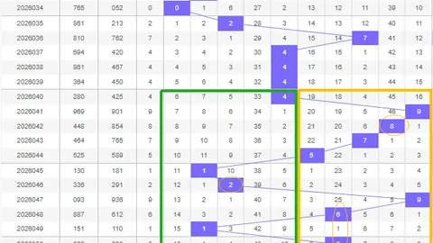 2026024期双色球专家精准预测：首位红球04 10推荐