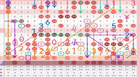 26031期七乐彩胆王预测及专家质合分析