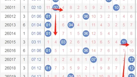 大乐透26034期专家推荐：质合分析前区十码