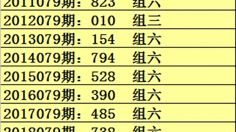 26046期福彩3D预测：专家质合分析定胆跨杀，精选278