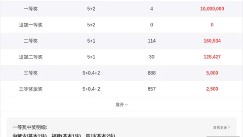 福彩326146期马丶云综合分析