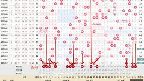 2026147期 2026期玫瑰排列三预测：精选双胆3、9，和值预测值达20，避雷指南